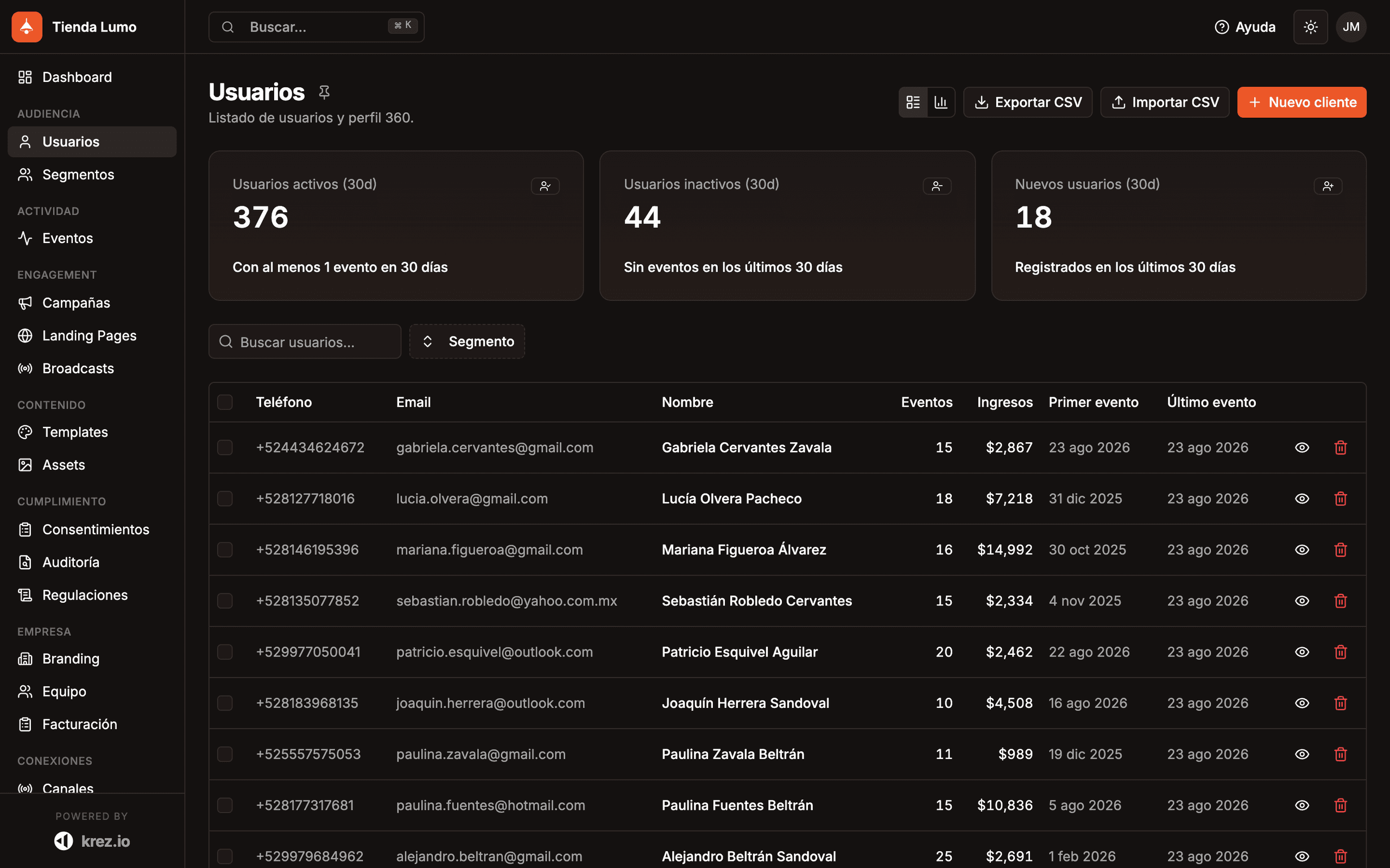 Pantalla de clientes de Krez: el listado completo de la base con la actividad y los ingresos de cada persona.